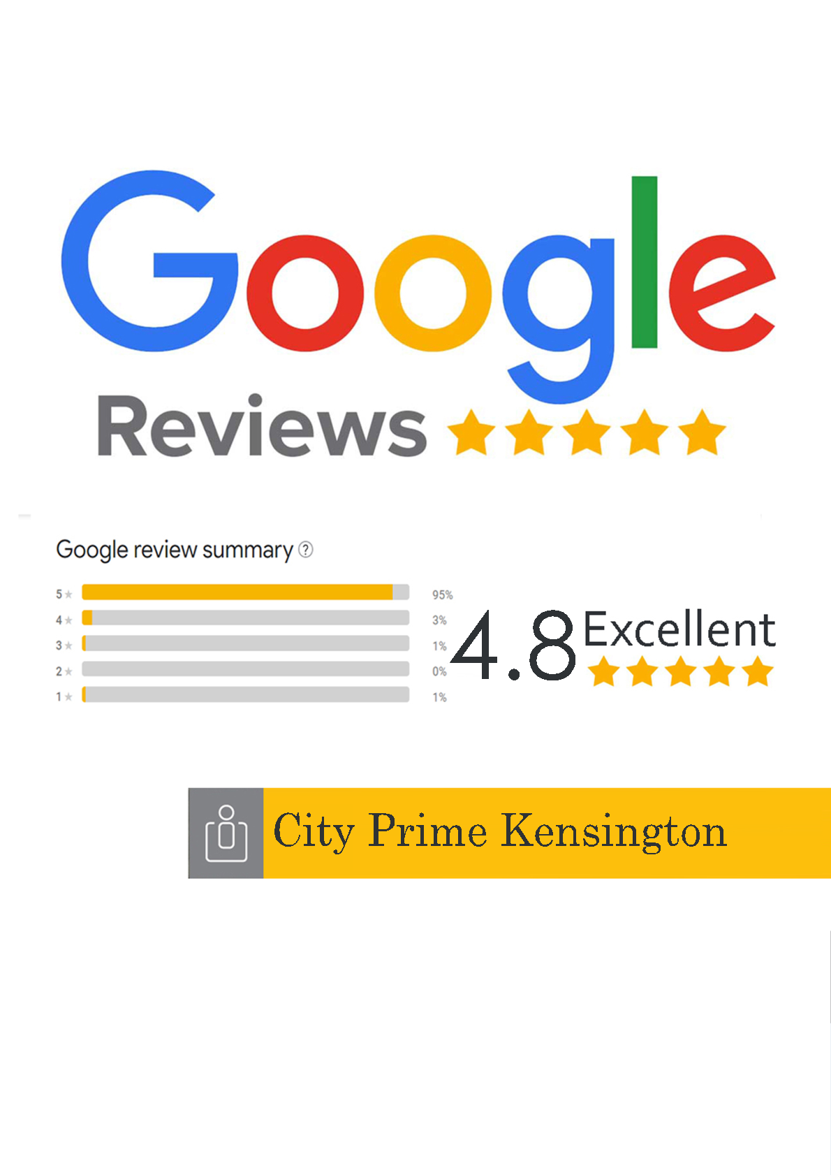 City Prime Apartments About Us Image