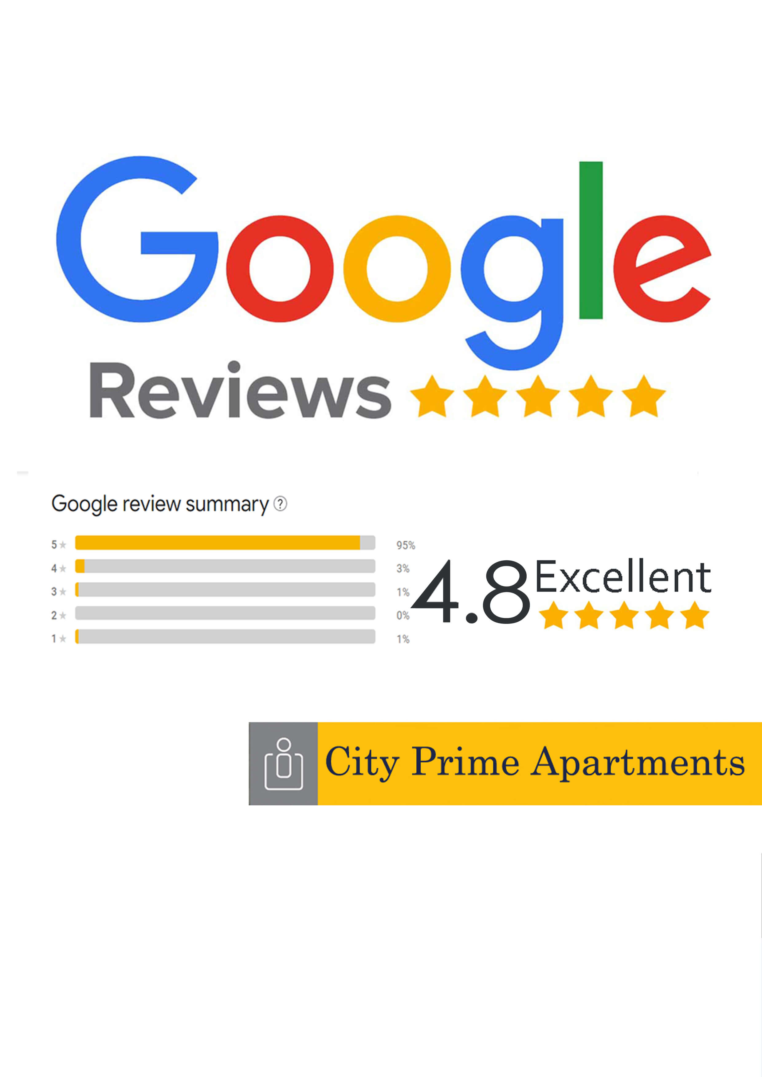 City Prime Apartments About Us Image